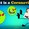 HEALTHCoronavirus and COVID-19